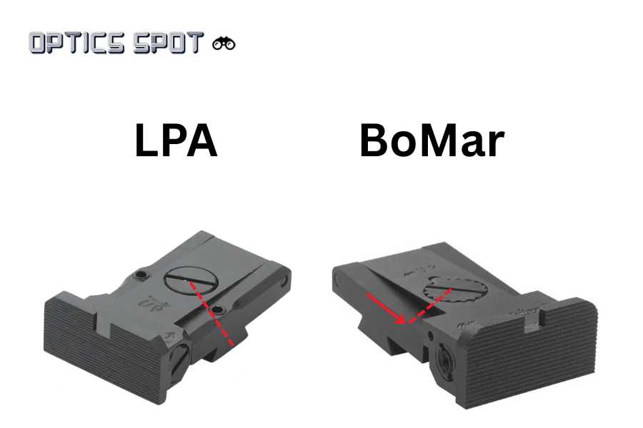 1911 [LPA Cut] red dot mount | type B [RMR & RTS footprint] - Ubitzu