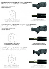 Benelli M1 & Benelli M3 [gen.1] justerbar kolbe | TST - Ubitzu